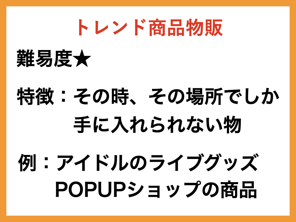 トレンド物販の紹介