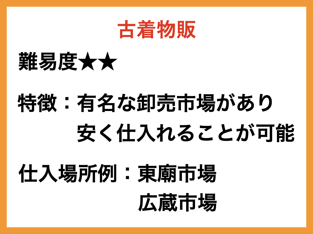古着物販の紹介